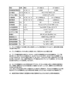項目 記号 単位 CT-4500-4 CT-5000