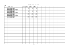 地域資材単価（PDF：39KB）