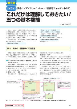 これだけは理解しておきたい! 五つの基本機能