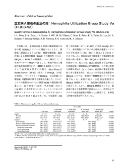 血友病A患者の生活の質：Hemophilia Utilization Group Study Va