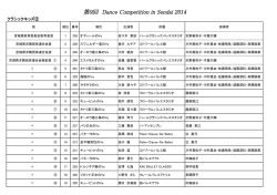 クラシックキッズ② - 宮城県洋舞団体連合会