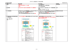 こちら - 地方公共団体組織認証基盤(LGPKI)