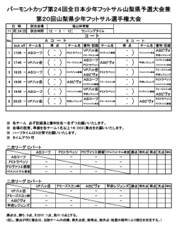 2次リーグ組合せ表