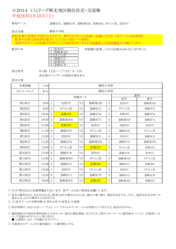 2014 U11峡北地区順位決定戦の予定です。