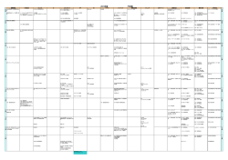 ダウンロード - CISV日本協会