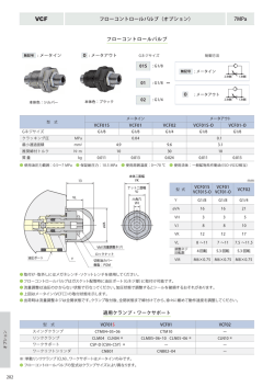 フローコントロールバルブ （オプション）
