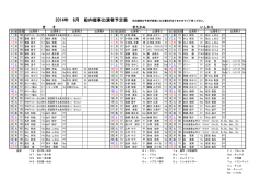 8月のラウンジショー出演者スケジュールはこちらをご覧ください。