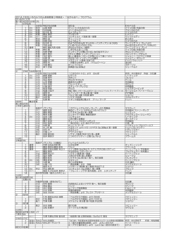 2014なないろのふうせん音楽教室発表会・「光から炎へ」プログラム