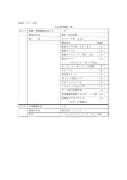 別紙1（リース用） 入札対照機器一覧 品目1 散瞳・無散瞳眼底カメラ 一式
