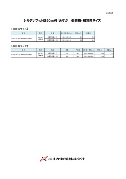 シルデナフィル錠50VI｢あすか｣ 個装箱・梱包箱サイズ