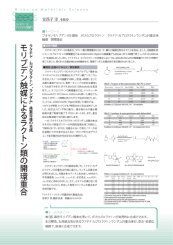 モリブデン触媒によるラクトン類の開環重合