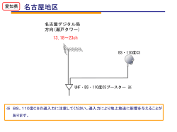 デジタル時代の受信システム(PDF)