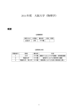 2014年度 大阪大学医学部 物理 解説