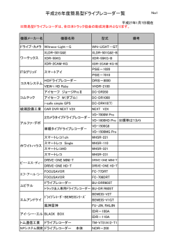 平成26年度簡易型ドライブレコーダ一覧