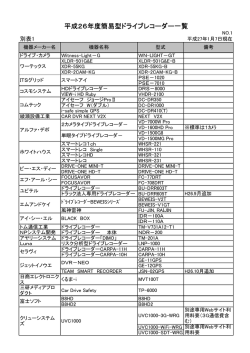 (簡易型ドライブレコーダー) （PDF 59kb）