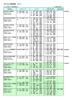 2014年度 ショートトラック国内大会の役員予定 (2014Oct20版, pdf)