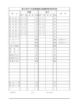 富士宮市下水道事業排水設備等使用材料表 申請 完了
