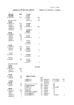 JA9コンテストVU 2014