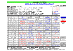 2014年 ウィスコンシン チャンピオンシップ ショウ 結果＆出陳頭数