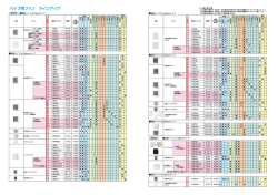パイプ用ファン ラインアップ