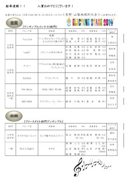 結果はこちら!!!