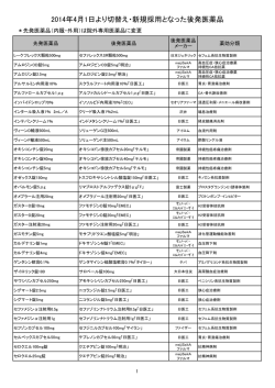 2014年4月1日より切替え・新規採用となった後発医薬品