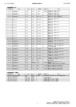 油回転真空ポンプ - 株式会社ユーアイ