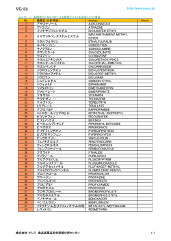 アザコナゾール AZACONAZOLE アトラジン ATRAZINE イソキサジフェン