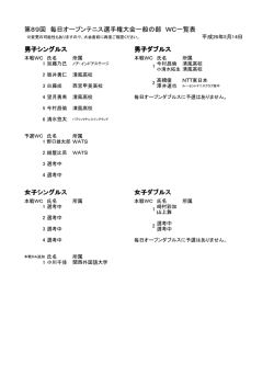 第89回 毎日オープンテニス選手権大会一般の部 WC