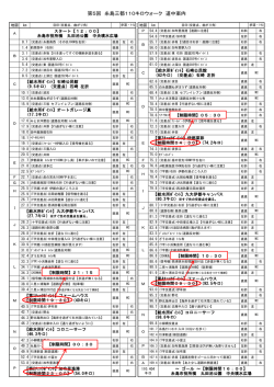 第5回 糸島三都110キロウォーク 道中案内