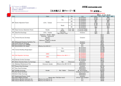 【北米輸入】 諸チャージ一覧 - NYK Container Line