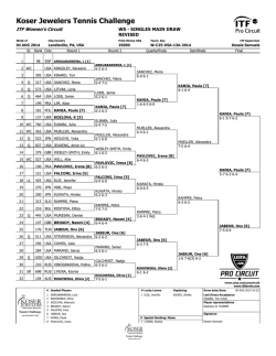 singles main draw