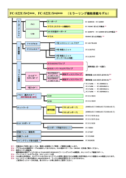 接続構成例 S22U