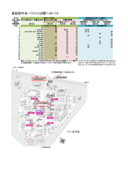 産総研中央&rarr;TXつくば駅へのバス