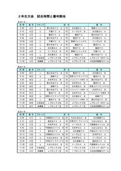 2年生大会 試合時間と審判割当