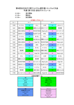 （第1日目）試合スケジュール