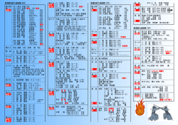 新潟西地区大会結果（6月） 男バド vs 白根一 勝ち（3－0） 新潟地区大会