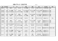 2部Aブロックリーグ戦予定 へのリンク