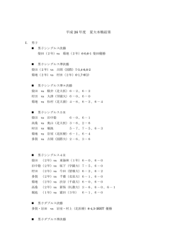 北海道学生テニス新進戦