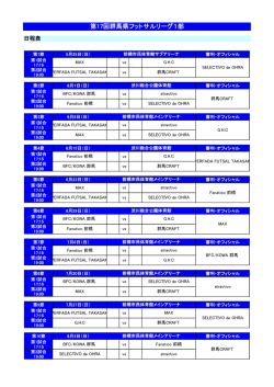 第17回群馬県フットサルリーグ1部