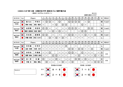 6 VS 0 7 VS 5 2 VS 4