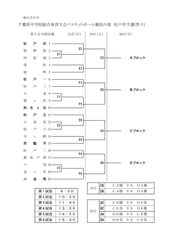 バスケットボール組み合わせ(PDF:169KB)