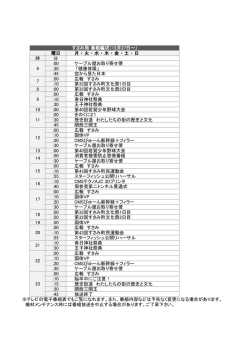 00 ケーブル屋お取り寄せ便 - 全関西ケーブルテレビジョン