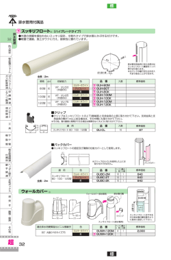 32 ウォールカバー R 標