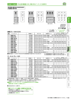 OME・OMN 引込計器盤(水切、防塵・防水パッキン付・屋根