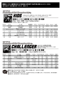 CHALLENGER - 桶川スポーツランド