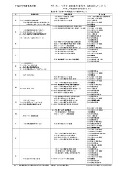 平成26年度事業計画 - 日本ボーイスカウト兵庫連盟