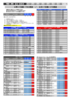 TREC 、OTB 適合・価格表 青にて記載&rarr;TREC関連 ／ 赤にて記載