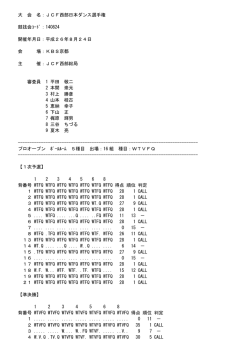 プロ - 【JCF】西部総局