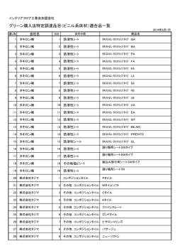 インテリアフロア工業会加盟6社のグリーン購入法適合品リスト2014年6